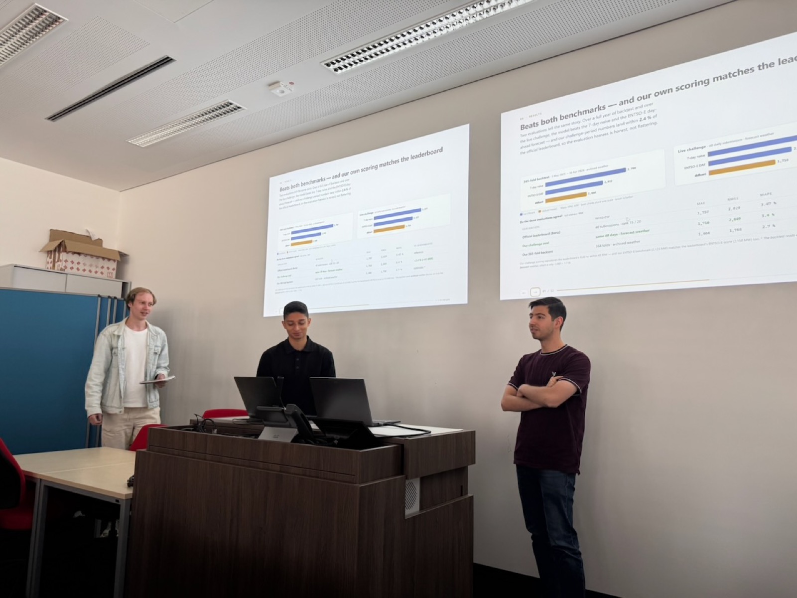 Three students present their load-forecasting results at two screens