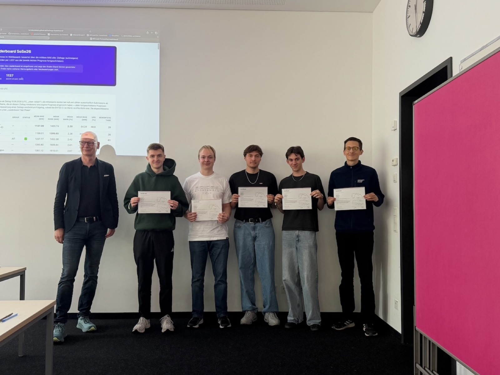 Six students with certificates next to Prof. Bartz-Beielstein in front of the projected leaderboard