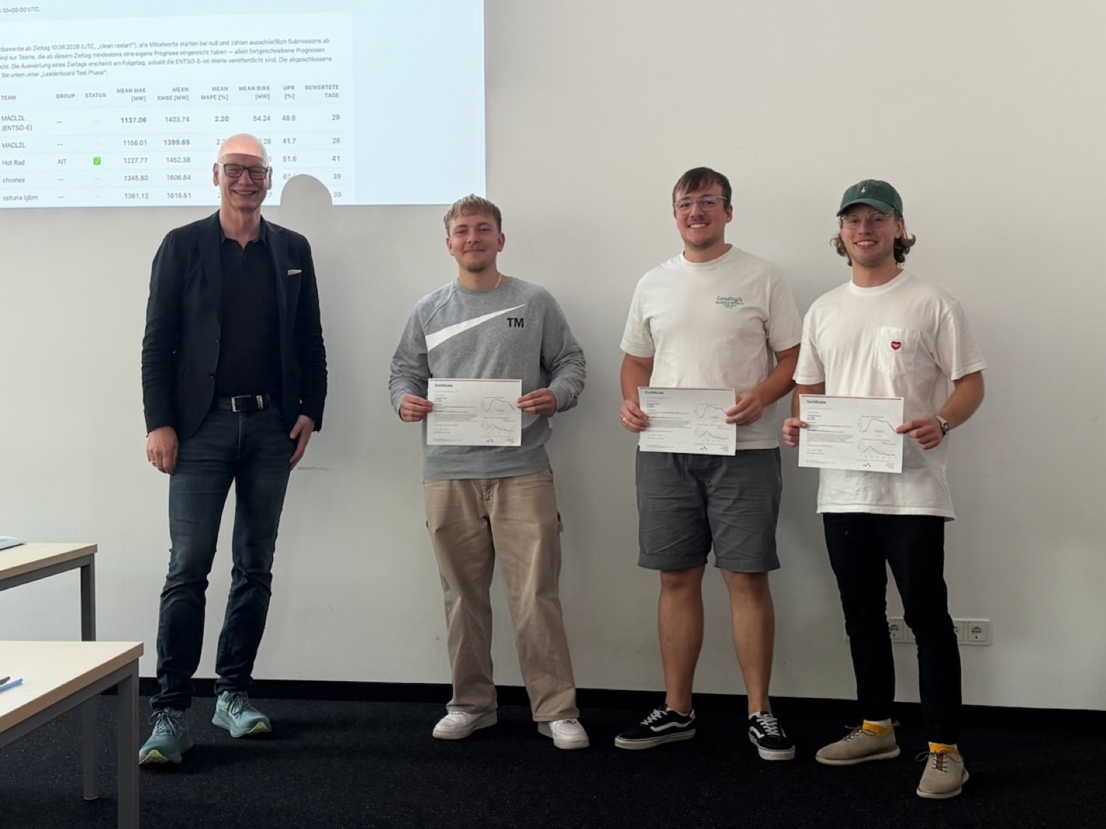 Students with certificates in front of the projected leaderboard